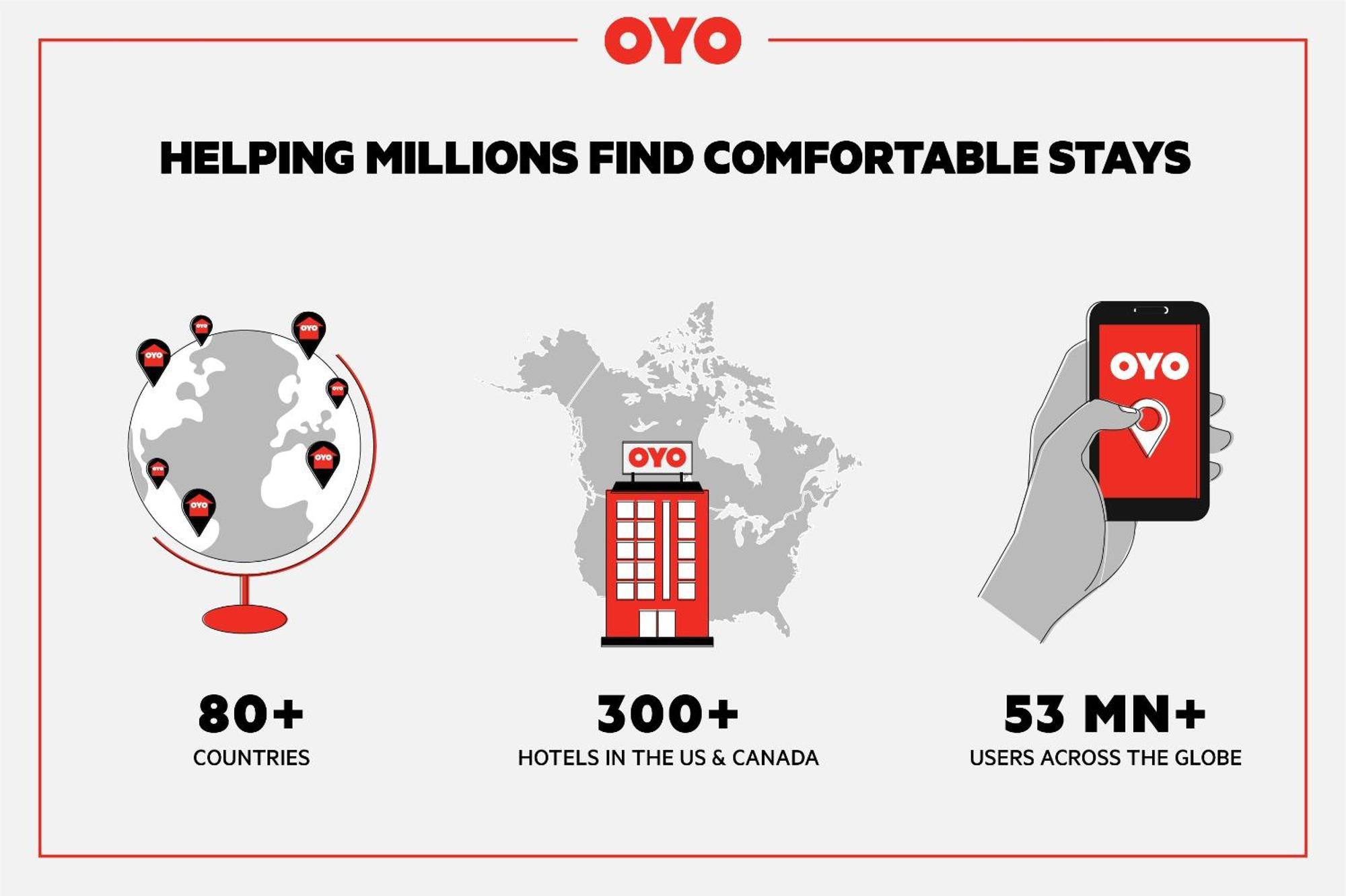 Oyo Hotel Cheyenne Wells - Us 40 Kültér fotó