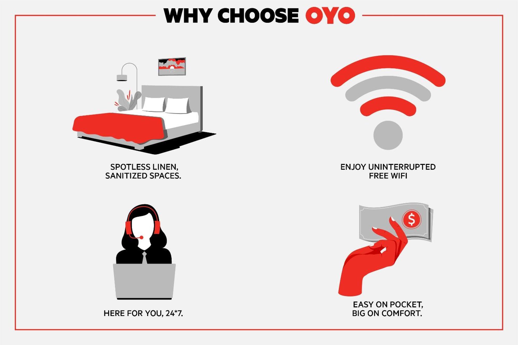 Oyo Hotel Cheyenne Wells - Us 40 Kültér fotó